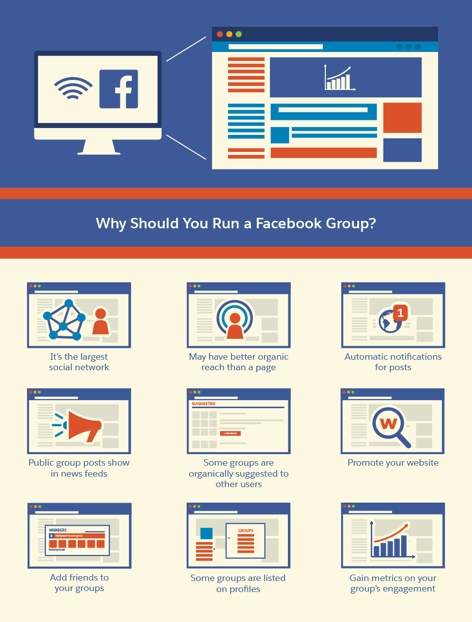 32 Benefits of Running Your Own Social Media Group Salesforce Canada Blog